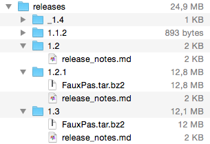 release folders